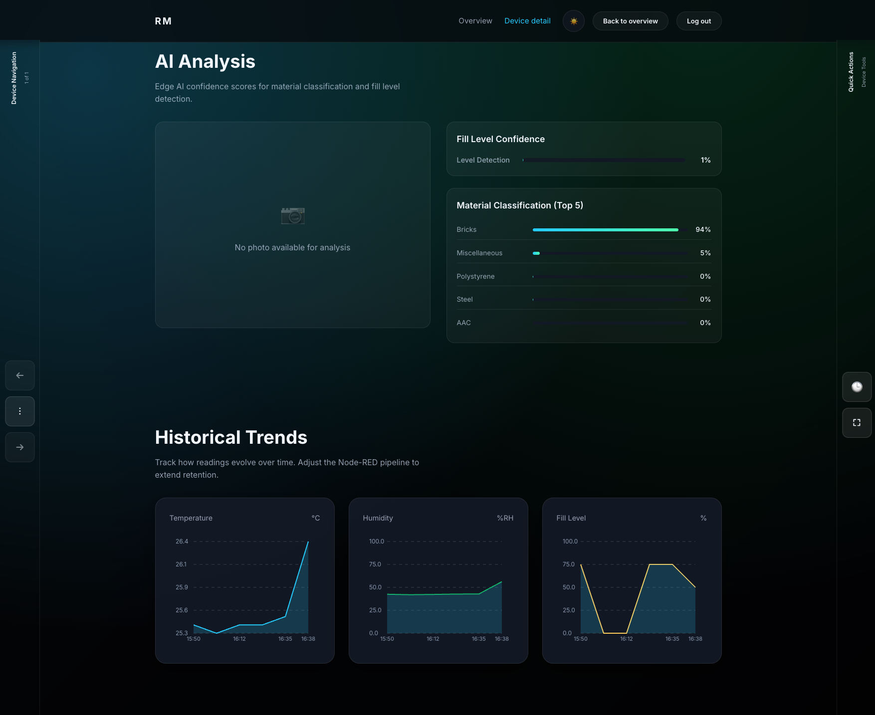 AI Analysis Interface