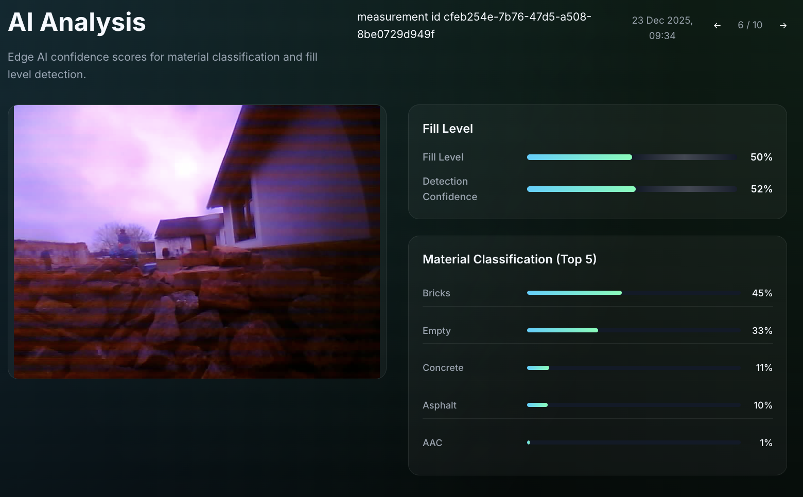 AI Analysis Interface