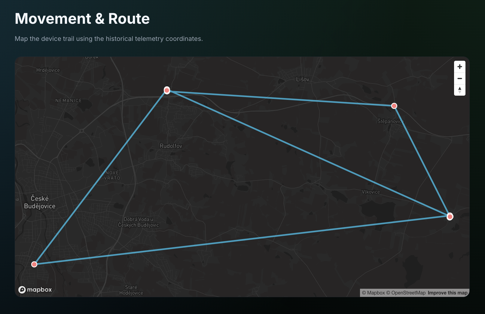 Movement Route Tracking